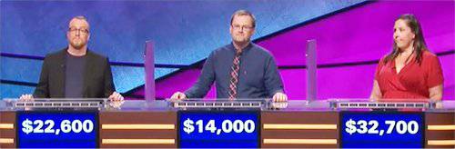 Final Jeopardy (10/4/2018) Doug Dodson, Kian Barry, Sara Butner