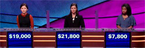 Final Jeopardy (11/19/2018) Emma Arnold, Claire Sattler, Maya Wright