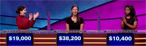 Final Jeopardy (11/20/2018) Emma Arnold, Claire Sattler, Maya Wright