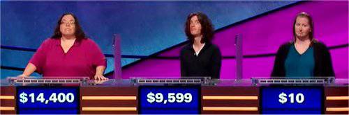 Final Jeopardy (11/21/2018) Mary Ann Borer, Casey Amspacher, Abby Roughton