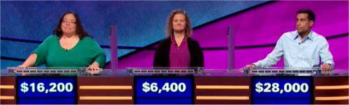 Final Jeopardy (11/23/2018) Mary Ann Borer, Jennifer Hoosier, J Cheema