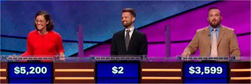 Final Jeopardy (11/29/2018) Adriana Ciccone, Chris Williams, Phil Tompkins