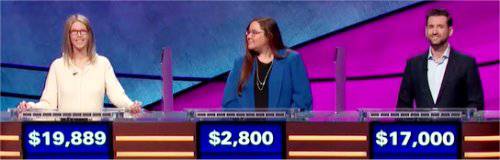 Final Jeopardy (12/17/2018) Jackie Fuchs, Alex Cervenak, Josh Wemby