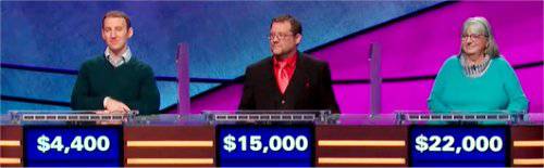 Final Jeopardy (12/27/2018) Jon Barber, Heath Herel, Kathryn Kienholz