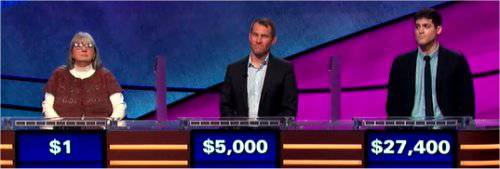 Final Jeopardy (12/28/2018) Kathryn Kienholz, Greg Frost, James Rodrigues