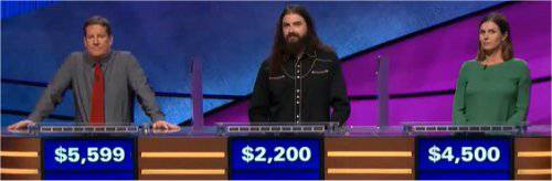 Final Jeopardy (2/15/2018) Rob Worman, Matt Stikker, Shawn Ralston