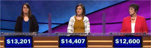 Final Jeopardy (3/21/2018) Lisa Mueller, Rebecca Zoshak, Chris Frantz