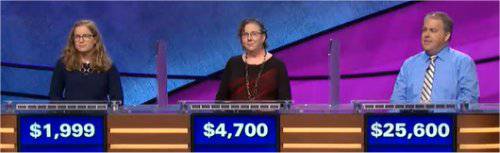 Final Jeopardy (4/2/2018) Emily Milan, Elizabeth Johnson, Daniel Carden