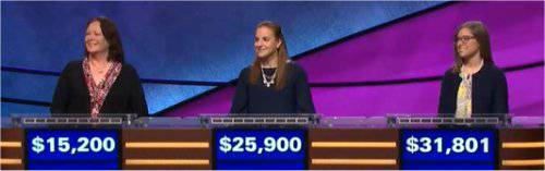 Final Jeopardy (5/15/2018) Judy Tymkiw, Rachel Niegelberg, Claire Bishop