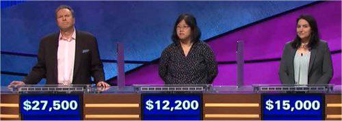 Final Jeopardy (5/30/2018) Jeffrey Schwarz, Amanda McClendon, Amy Cuzzolino