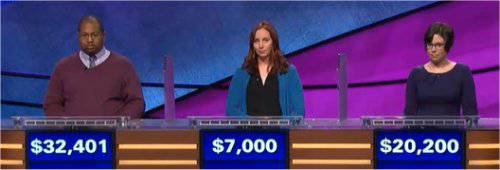 Final Jeopardy (5/4/2018) Josh Hill, Jessica Fox, Julie Sesnovich
