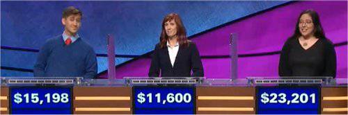 Final Jeopardy (6/11/2018) David Kleinman, Tracey Lazareth, Catherine Ono
