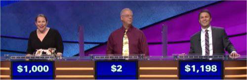Final Jeopardy (6/26/2018) Kelly Griffin, Jeff Witte, Andrew King