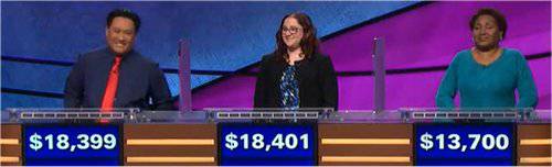 Final Jeopardy (6/6/2018) Joe Castro, Michelle Rosen, Sharron Jenkins