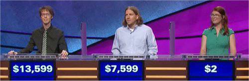 Final Jeopardy (7/18/2018) Ryan Fenster, Kyle Adams, Caitlion O'Neill