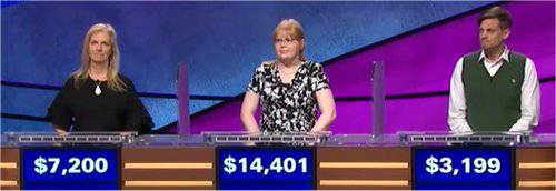 Final Jeopardy (7/5/2018) Suzanne Koppelman, Marilyn Maher, Steve Spriensma