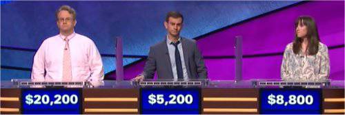 Final Jeopardy (9/10/2018) Rick Terpstra, Isaac Loeb, Caitlin Sok