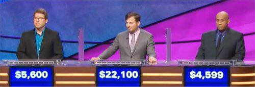 Final Jeopardy (9/21/2018) Kyle Jones, Rob Salerno, Dino Alexander
