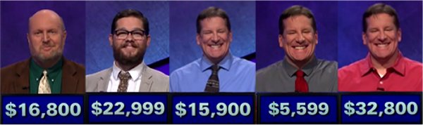 Jeopardy! champs for the week of February 12, 2018