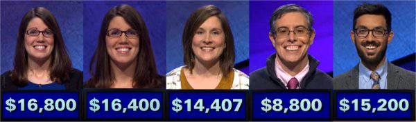 Jeopardy! champs for the week of March 19, 2018