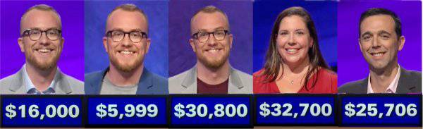 Jeopardy! champs for the week of October 1, 2018