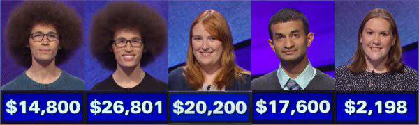 Jeopardy! champs for the week of October 22, 2018