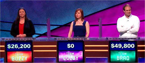 Final Jeopardy (2/20/2019) Jennifer Giles, Pam Mueller, Dave Madden