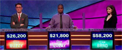 Final Jeopardy (2/22/2019) Buzzy Cohen, Colby Burnett, Larissa Kelly