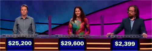 Final Jeopardy (1/23/2019)
