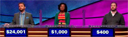 Final Jeopardy (1/2/2019) Jonathan Dinerstein, Danielle Phillip, Jordan Skidmore
