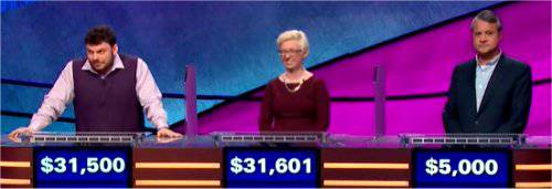 Final Jeopardy (1/28/2019) Steven Oppenheim, Jill Regan, Saurabh Kapadia