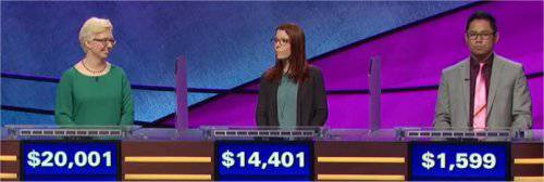 Final Jeopardy (1/29/2019) Jill Regan, Chris Whalen, Niño Yosinao