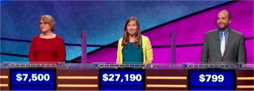 Final Jeopardy (1/31/2019) Joan Dietrich, Meghan Schulz, J.B. Evans