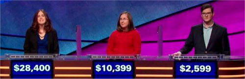 Final Jeopardy (1/9/2019) Jessica Holloway, Siobhan Fabio, Evan Caris