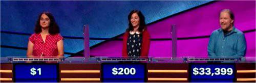 Final Jeopardy (10/10/2019) Jessica Garsed, Cara Moretto, Geoff Duncan