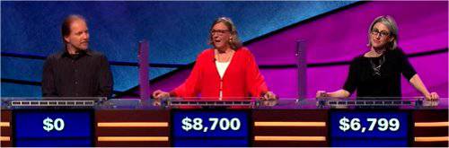 Final Jeopardy (10/11/2019) Geoff Duncan, Susan White, Lindsey Berns