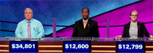 Final 
Jeopardy (11/13/2019) Francois Barcomb, Gilbert Collins, Lindsey Shultz