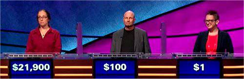Final Jeopardy (12/11/2019) Jennifer Quail, Doug Beckner, Denise Page