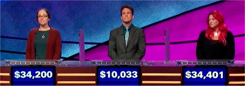 Final Jeopardy (12/16/2019) Jennifer Quail, Patrick Yurky, Kirby Copelin