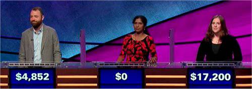 Final Jeopardy (12/26/2019) Alex Hookway, Usha Sankar, Karen Farrell