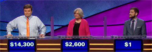 Final Jeopardy (2/13/2019) Eric R. Backes, Susie Highley, Seth Birnbaum