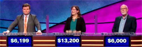 Final Jeopardy (2/15/2019) Eric R. Backes, Amanda Holm and Mark Smith