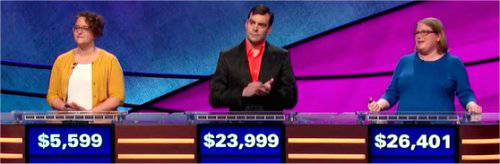 Final Jeopardy (2/19/2019) Rachel Fabi, Matt Masich, Dana Wayne