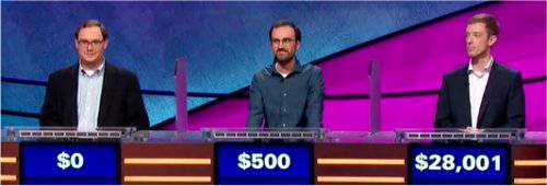 Final Jeopardy (2/6/2019) Will Dawson, Bryan and Bif Reiser