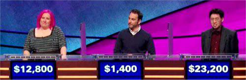 Final Jeopardy (3/12/2019) Elaine Wilson, Evan Sroka, Barton Wong
