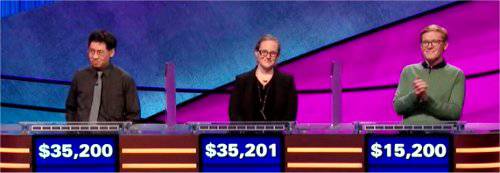 Final Jeopardy (3/14/2019) Barton Wong, Lindsey Shultz, Kevin Salat