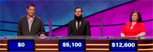 Final Jeopardy (3/26/2019) Dave Scatena, John Shortino, Emma Badame