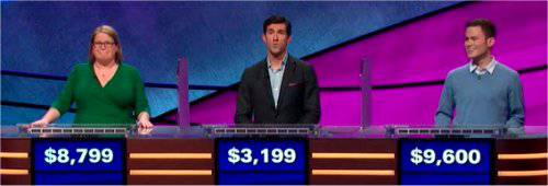 Final Jeopardy (3/8/2019) Dana Wayne, Josh Stephens, Conor Murphy
