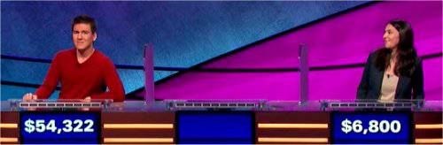 Final Jeopardy (4/10/2019) James Holzhauer, Jeff Henderson, Laura Hertzfeld