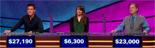 Final Jeopardy (4/11/2019) James Holzhauer, Stephanie Stein, Lewis Black